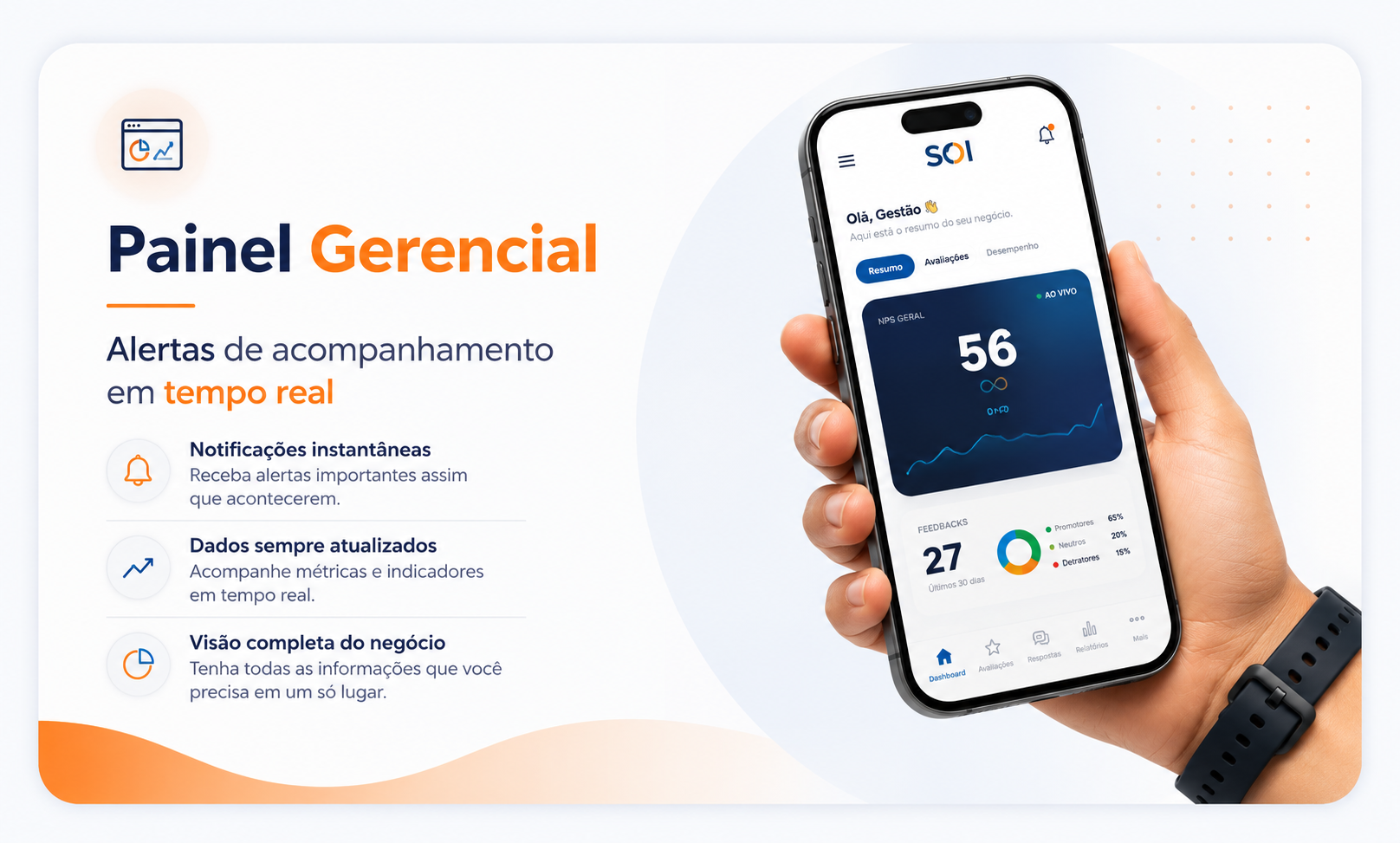 Painel Gerencial